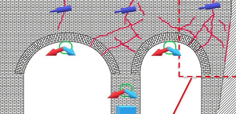 Monitoraggio Angoli: Sicurezza Opere